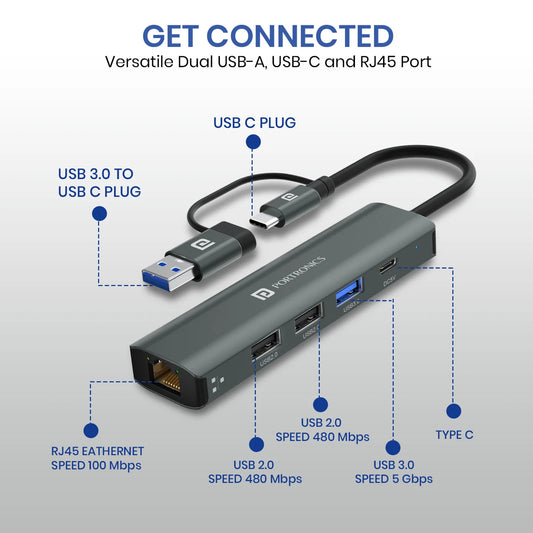 MPORT EDGE 5 PORTS  USB HUB-GREY